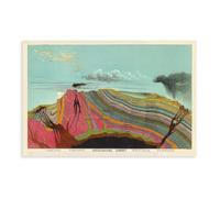 Geological Chart Pictorial Map Science Chart Levi Walter Yaggy 1893 Canvas Art Poster And Wall Art Picture Print Modern Family Bedroom Decor 20x30inch