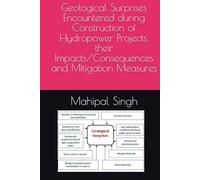 Geological Surprises Encountered during Construction of Hydropower Projects, their Impacts/Consequences and Mitigation Measures