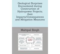 Geological Surprises Encountered during Construction of Hydropower Projects, their Impacts/Consequences and Mitigation Measures