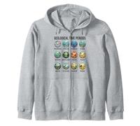 Geological Time Periods Chart Paleontology & Earth History Zip Hoodie
