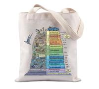 Geological Time Scale Gift Archeology Fossil Gift Geographist Gift Geologist Teacher’s Day Gift Tote Bag (Fossils Time Scale UK)