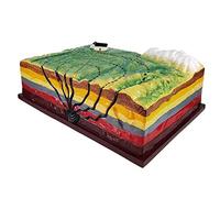 Geology 3D Plate Tectonics Model, Earthquake Teaching Aid, Geological Landform Geography for Middle School Classroom Science Education