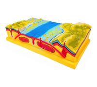 Geology Plate Tectonics And Surface Morphology Models, Geographical Plate Tectonics Model Kit Include Sea-Floor, Mountain, Earth Crust 44Cmx24cmx12cm,Scientific Geology Teaching Aids