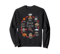 Geology Rock Cycle Chart Earth Science Diagram Sweatshirt