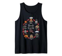 Geology Rock Cycle Chart Earth Science Diagram Tank Top