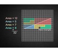 Geometric and Topological Magic