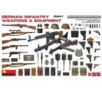 German Infantry Weapons & Equipment 1:35 Figure Plastic Model Kit MINIART