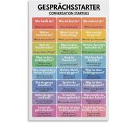 German Language Poster Conversations Starters Educational Metal Tin Sign Wall Art for Living Room Bedroom Aesthetics Decor 8x12 inch