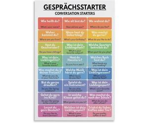 German Language Poster Conversations Starters Educational Metal Tin Sign Wall Art for Living Room Bedroom Aesthetics Decor 8x12 inch