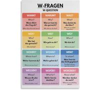 German Language Question Words Poster Grammar Chart Classroom Decor Educational Posters Metal Tin Sign Wall Art for Living Room Bedroom Decor 8x6 Inch