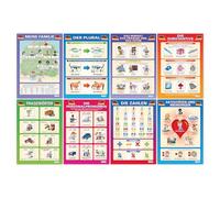 German Posters - Set of 8 | Language Learning Posters | Laminated Gloss Paper measuring 850mm x 594mm (A1) | Second Language Charts for the Classroom | Education Charts by Daydream Education