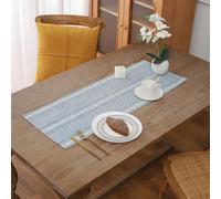Gernaice 2PCS Boho Table Runner, Rustic Cotton Linen Farmhouse Table Runners for Dresser End Coffee Table Home Decor, 24" L X 13" W Blue