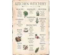 Geroclonup 20x30cm Kitchen Witchery Sign Kitchen Wall Decor Retro Metal Tin Sign Vegetabler Mystical Wall Art for Kitchen Decor Aluminum Sign
