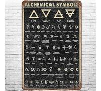 Geroclonup 20x30cm Metal Sign Vintage Alchemical Symbols, Retro Wall Decor Retro Chart Knowledge Fire Water Air Earth Kitchen Motivational Conversion Tin Signs Poster for Home Bedroom Cafe Bar