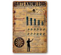 Geroclonup 20x30cm Vintage Tin Sign Darts Knowledge Coffee Shop Bar Club Metal Sign Wall Decorative Art Printing Poster