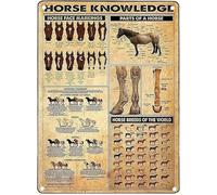 Geroclonup 30 * 40cm Retro Tin Plaque Vintage Horse Knowledge Metal Tin Signage Horse Face M A Rkings Bar Man Cave Living Room Wall Art Deco Funny Gift