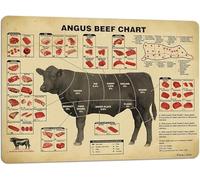 Geroclonup Fun Tin Sign Vintage Beef Butcher Guide Poster Food Wall Art of Beef Cuts Division Chart Meat Art Prints Food Picture Decor Kitchen Modern Diagram Knowledge 30x40cm