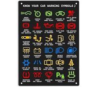Geroclonup Know Your Car Warning Lights Mechanics Art Wall Decort Home Yard Signs Bar Hotel Cafe Pub Restaurant Funny Sign 30x40