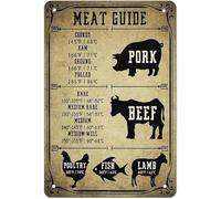 Geroclonup Meat Cooking Temperature Guide Chart Poster Beef Fish Lamb Pork Poultry Meat Grilling Old Fashion Vintage Metal Sign for Kitchen Dining Room Barbecue Wall Art Decor (30x40cm)