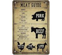 Geroclonup Meat Cooking Temperature Guide Chart Poster Beef Fish Lamb Pork Poultry Meat Grilling Old Fashion Vintage Metal Sign for Kitchen Dining Room Barbecue Wall Art Decor 30-40cm
