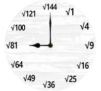 Geroclonup Square Root Wall Clock Math Wall Clock Math Teacher Calculator Novelty Gift 25x25 CM Silent Non Ticking Battery Operated