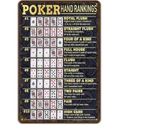 Geroclonup Vintage Poker Hands Rankings Metal Sign - Texas Hold'em & All Poker Hands Ranked - Game Room Man Cave Decor 30x40cm