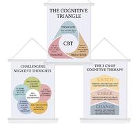 Gersoniel 3 Pcs Challenging Negative Thoughts Therapy Office Decor Mental Health Posters Calming Corner Posters Psychology Positive Feelings Emotions Pictures for Behavior Counseling