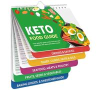Gesmay Keto Cheat Sheet Magnets Booklet, Keto Diet Book Guide for Beginners, Magnetic Keto Food List Planning Tool Chart Weight Loss, Low Carb Ketogenic Meal Plan, Baking, Recipes Guide (#A)