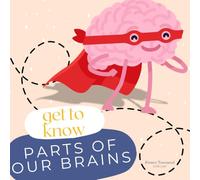 get to know: PARTS OF OUR BRAINS