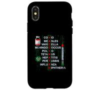Get Vaccinated Covid Measles Pro Vaccines Doctor Nurse Med Case for iPhone X/XS