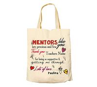 Getagift Personalised Mentors Like You Are Precious And Few Thank You Teacher For Being To Supportive Teachers Day Themed Funny Tote Bag-Cotton Shopping Bag. (Natural)