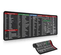 GETAJGHSD Keyboard Quick Access Mouse Pad Computer Desk Mat 300x800x3mm Rubber Cloth Non-Slip Stable Placement Fashionable Practical Office Use for Gamers and Students Spanish Language Mode