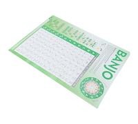 GETAJGHSD Portable Banjo Chord Chart for Beginners Coated Banjo Fingering Poster for Learning Music Theory for Practice and Teaching