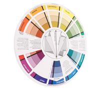 GETAJGHSD Rotatable Color Wheel for Designers and Painters with Accurate Color Representation and Lightweight Paper Material for Art and Painting Tools