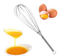 GETBSTOOP Stainless Steel Whisks for Cooking, Kitchen Balloon Whisk with Handle, Thick Stainless Steel Wire Baking & Whipping Balloon Whisk, Manual Hand Whisk for Cooking, Blending, Whisking