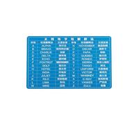 Getdoublerich Aluminum CW Code Training Card for Morse Code Radio Transmission, Dual-Sided Reference Tool with Etched Letters, Portable 8.6x5.4 cm Blue-Green