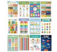 Geteawily Preschool Learning Posters | Preschool Learning Activities, Time Numbers Letters Charts for Travel Boy Preschoolers Develop Skills Home Playtime Home School Girl