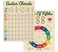 Gethelud Guitar Chord Cheat Sheet, Double Side Laminated Guitar Chord Chart Poster for Beginner, Guitar Scales Circle of Fifths Wheel Chart for Music Theory (A4 Size, 8.5” x 11”)