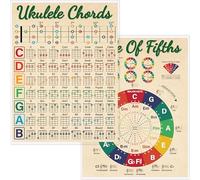 Gethelud Ukulele Chords Cheat Sheet, Double Side Laminated Chord Chart Poster for Beginner, Ukulele Scales Circle of Fifths Wheel Chart for Music Theory (A4 Size, 8.5” x 11”)
