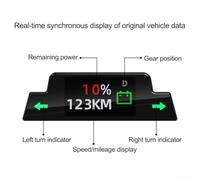 Gettimore Air Vent Embedded Mini Dashboard Cluster for Tesla Model 3 Y Speed Gear Battery