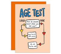 Getting Old Card, Funny Birthday Card, Age Test Card, Falling Over Card, Oldie Card, Card for Sister, Card for Brother