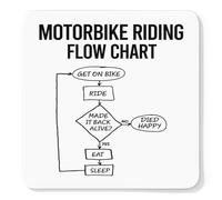 Getting Shirty - Motorbike Riding Flow Chart Funny Motorcycle Drink Coaster