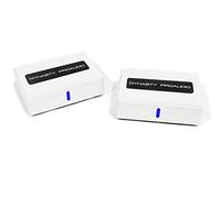 Getue DYNASTY PROAUDIO WSA-5TR (Version 2) Wireless Subwoofer Speaker Kit, 5.2G / 5.8GHz Dual Band Selectable, Total 106 RF Channel Auto Switching (2021 Model)