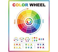 Geyee Color Wheel Poster Circle Chart for Artist Color Wheels 16 x 20 Inch Decorative Theory Knowledge Poster for Back to School Art Educational Classroom Bedroom Room Wall Decorations