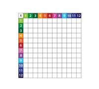 Geyer Instructional Products 24 x 24 inch Dry Erase Multiplication Board, Convenient for Students for Multiplication Table, Easy Stick Whiteboard, Numbers 1-12