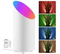 GeyouLux 5W RGBW LED Uplight Dimmable Spotlight, 16 Million Colours LED Floor Lamp on Living Room Stand with Remote Control, Music App Control, Living Room/Bedroom/Games/Music Modes, White