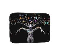 GGNKDL Mother of All Things Pattern Shockproof Portable Laptop Sleeve Bag 17 inch for Men Women Business Travel, Office Daily Use