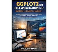 GGPLOT2 FOR DATA VISUALIZATION IN R: MASTERING THE GRAMMAR OF GRAPHICS: ADVANCED GRAMMAR OF GRAPHICS, REAL-WORLD PROJECTS, AND SCALABLE ANALYTICS ... MAKING (REAL-WORLD DATA SCIENCE WITH R)