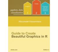 ggplot2: Guide to Create Beautiful Graphics in R: Volume 1 (Data visualization)