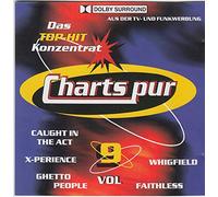 Ghetto People & L-Viz Nomansland The Soundlovers X-Perience Whigfield - Chart Music